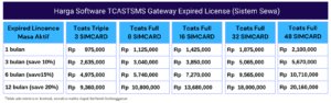 Harga Software TCASTSMS Gateway EXPIRED License (Sistem Sewa)
